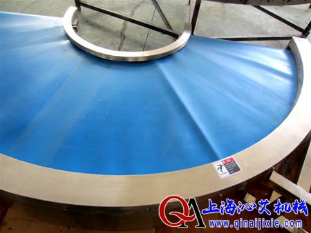 刀口皮帶轉(zhuǎn)彎機